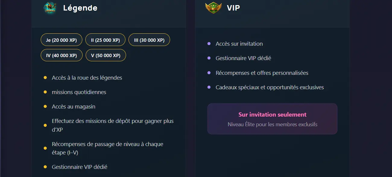 musbet casino vip