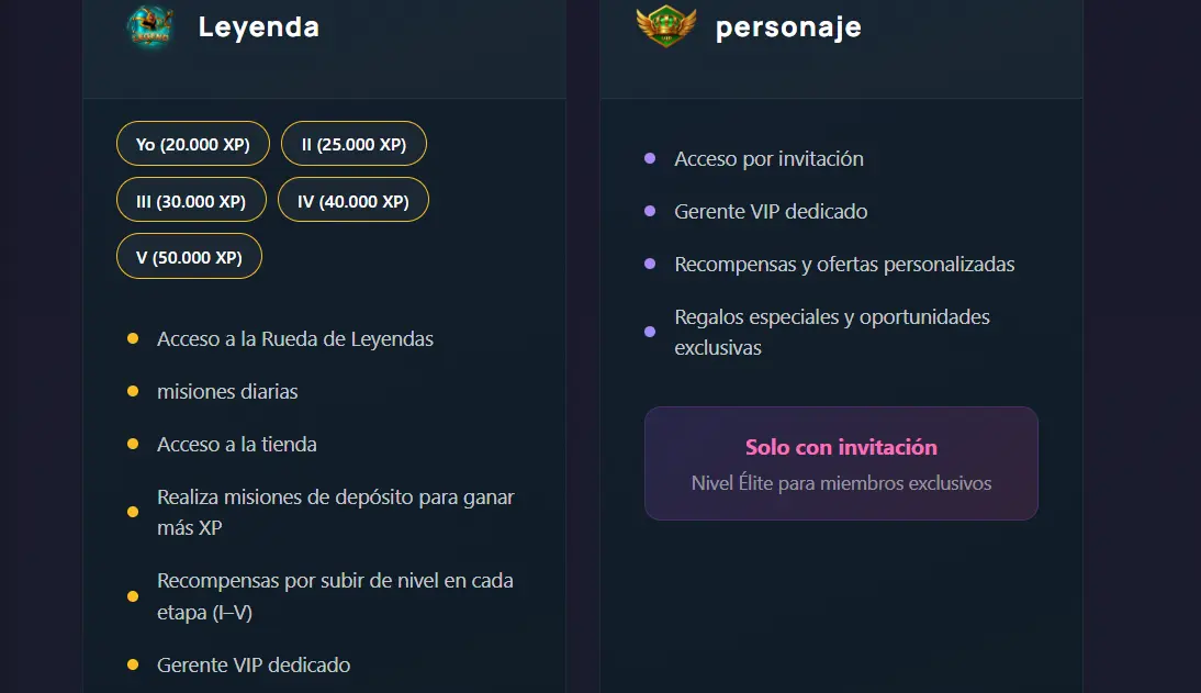 musbet casino vip