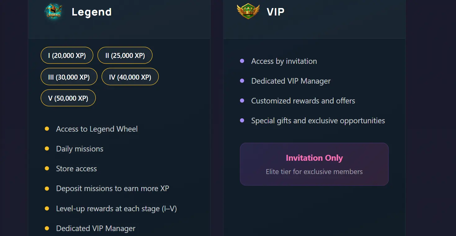 musbet casino vip club