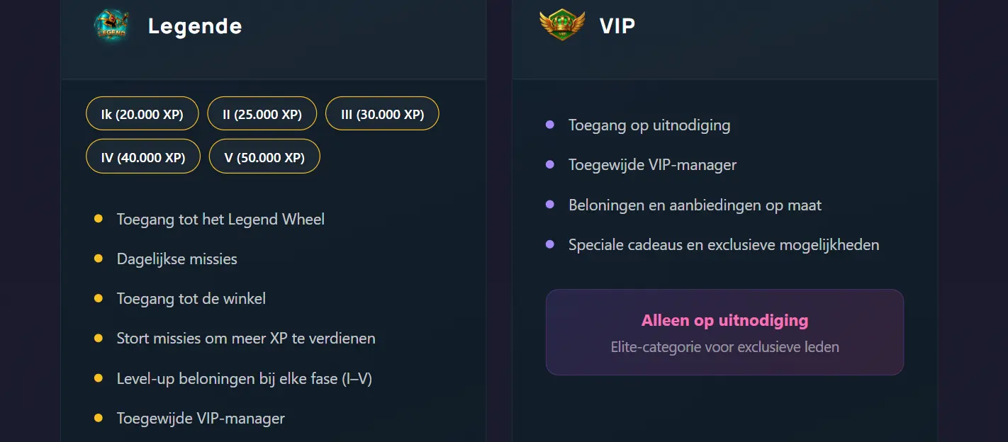 musbet casino vip